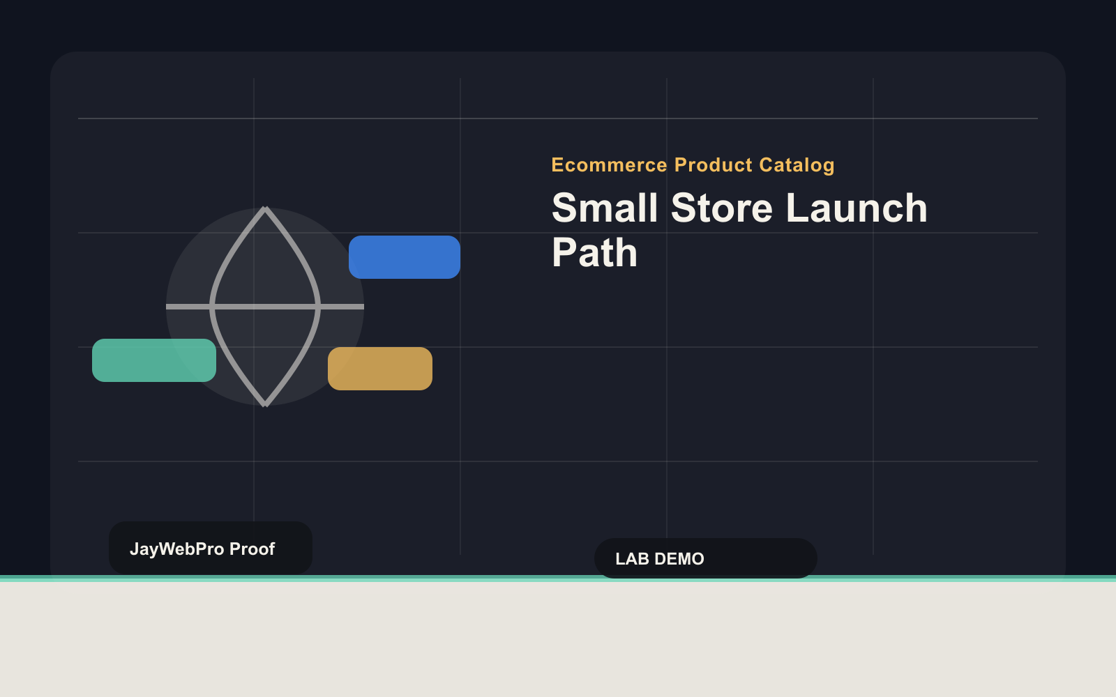Small Store Launch Path