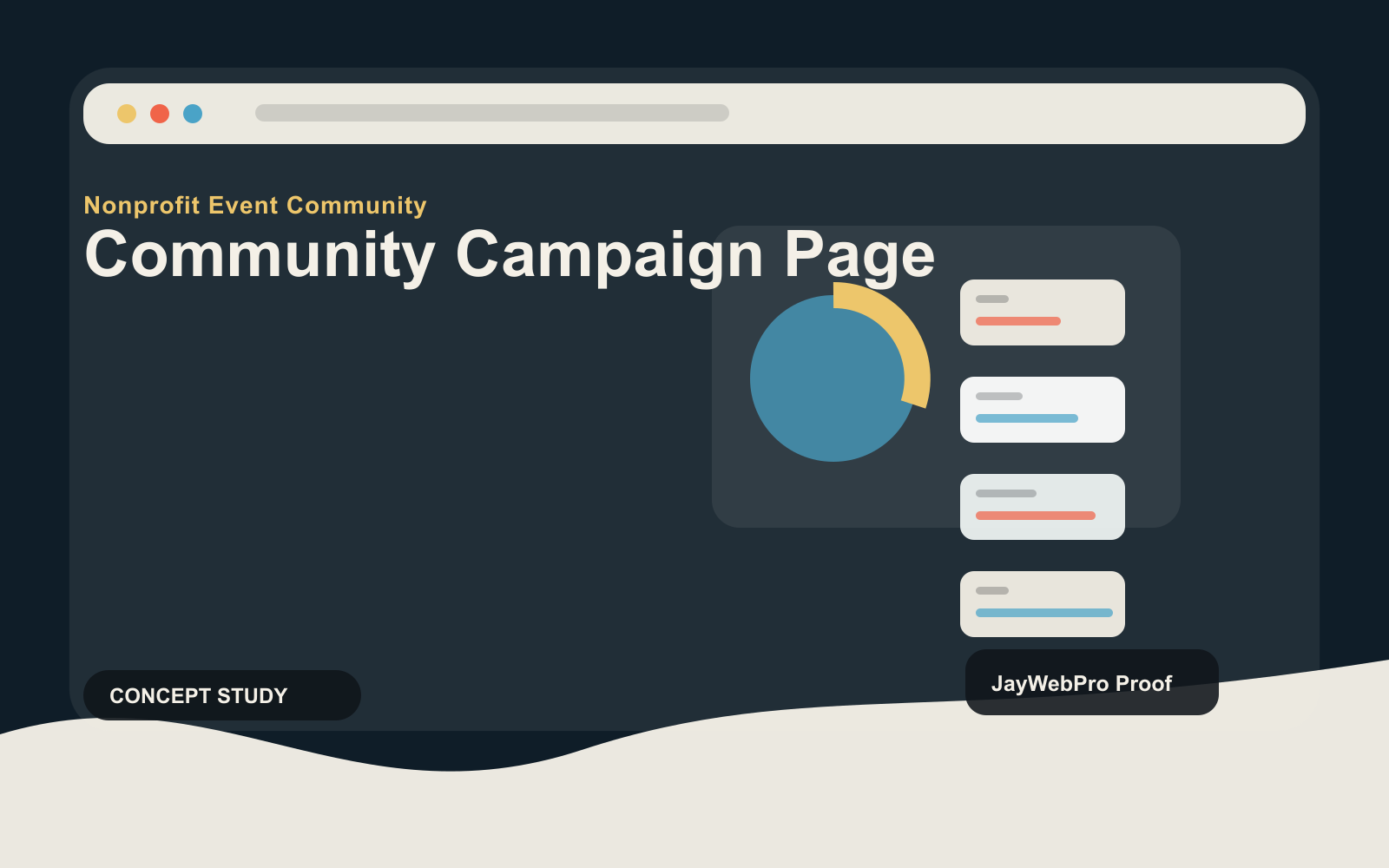 Community Campaign Page